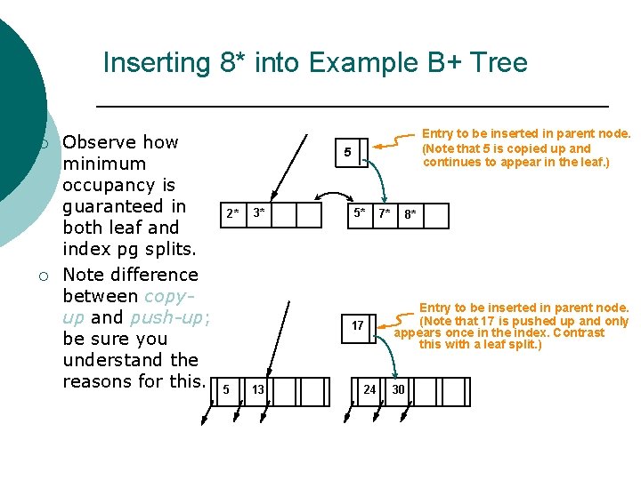 Inserting 8* into Example B+ Tree ¡ ¡ Observe how minimum occupancy is guaranteed