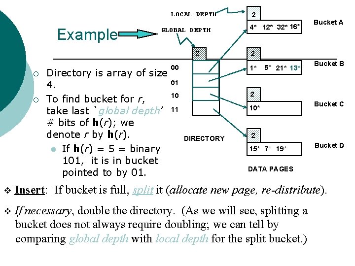 LOCAL DEPTH Example GLOBAL DEPTH 2 ¡ ¡ Directory is array of size 4.