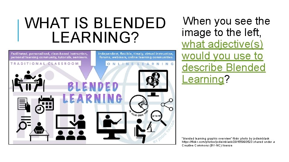 WHAT IS BLENDED LEARNING? When you see the image to the left, what adjective(s)