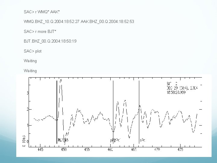 SAC> r WMQ* AAK* WMQ. BHZ_10. Q. 2004: 18: 52: 27 AAK. BHZ_00. Q.
