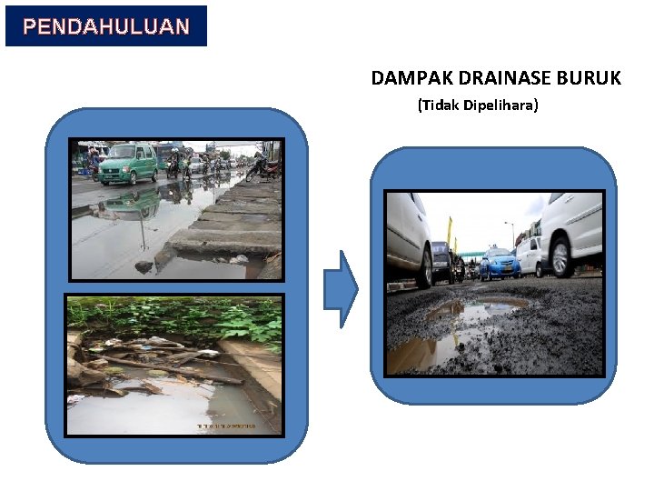 PENDAHULUAN DAMPAK DRAINASE BURUK (Tidak Dipelihara) 