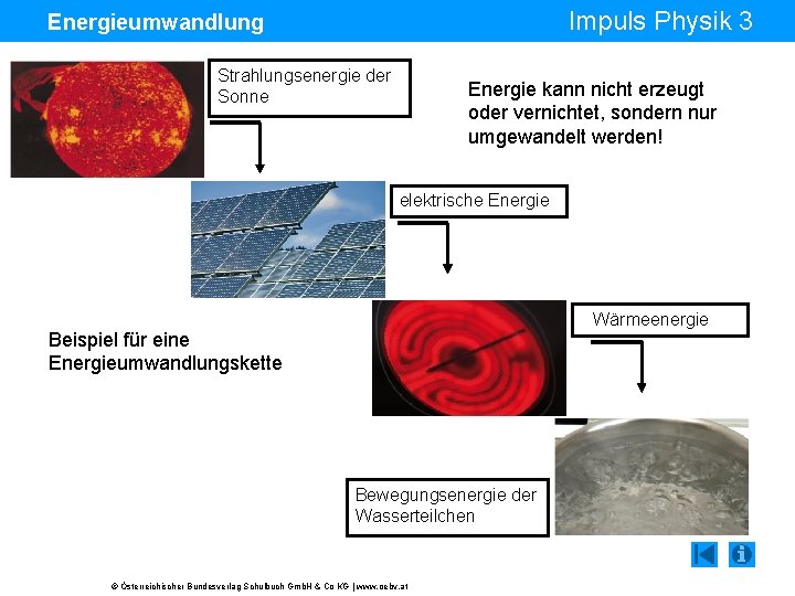 Impuls Physik 3 Energieumwandlung Strahlungsenergie der Sonne Energie kann nicht erzeugt oder vernichtet, sondern