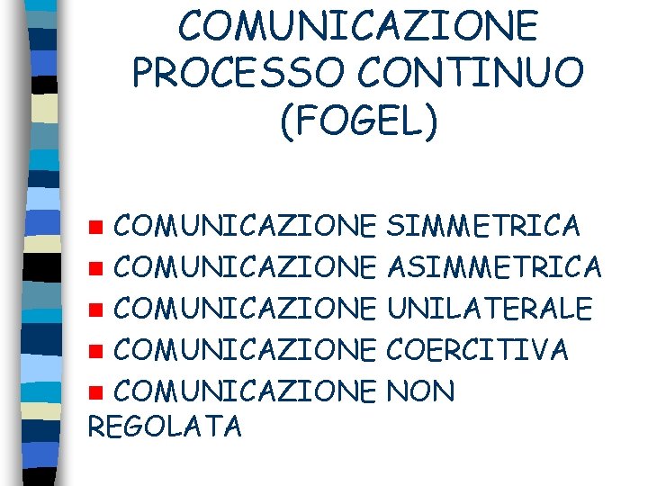 COMUNICAZIONE PROCESSO CONTINUO (FOGEL) COMUNICAZIONE SIMMETRICA n COMUNICAZIONE ASIMMETRICA n COMUNICAZIONE UNILATERALE n COMUNICAZIONE