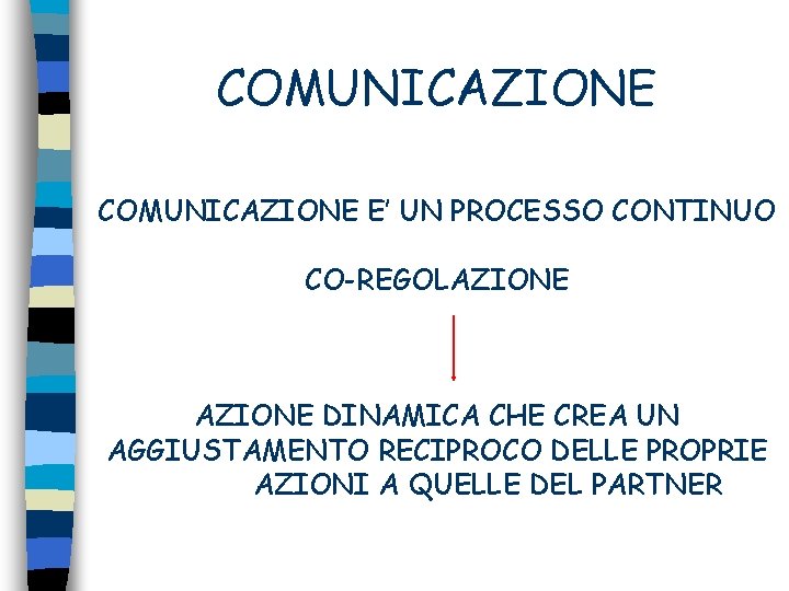 COMUNICAZIONE E’ UN PROCESSO CONTINUO CO-REGOLAZIONE DINAMICA CHE CREA UN AGGIUSTAMENTO RECIPROCO DELLE PROPRIE
