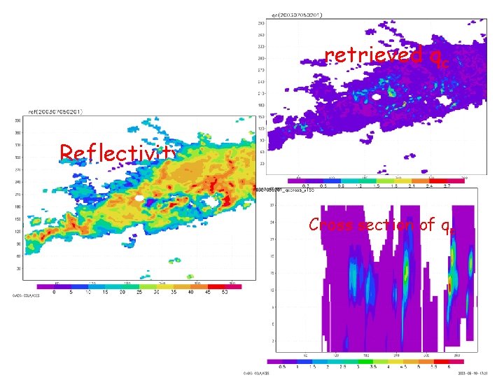 retrieved qc Reflectivity Cross section of qc 