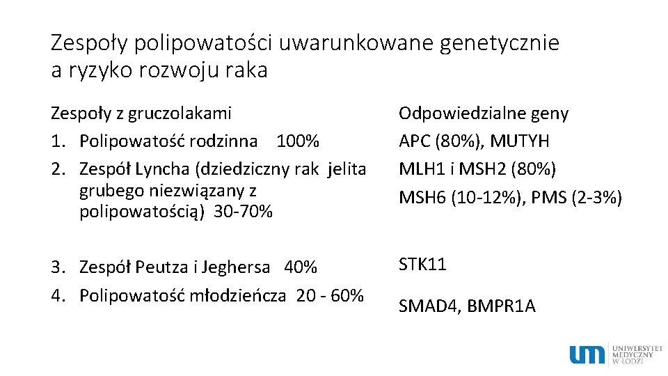 Zespoły polipowatości uwarunkowane genetycznie a ryzyko rozwoju raka Zespoły z gruczolakami 1. Polipowatość rodzinna
