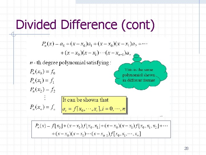 Divided Difference (cont) 28 