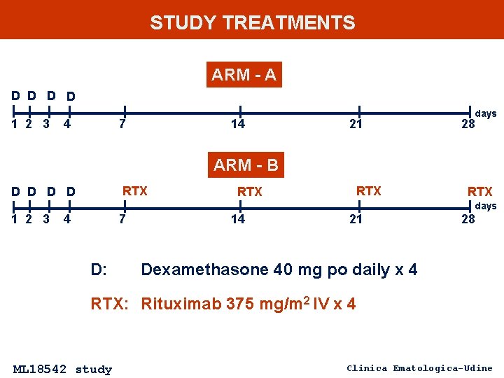 STUDY TREATMENTS ARM - A D D 1 2 3 4 7 14 21