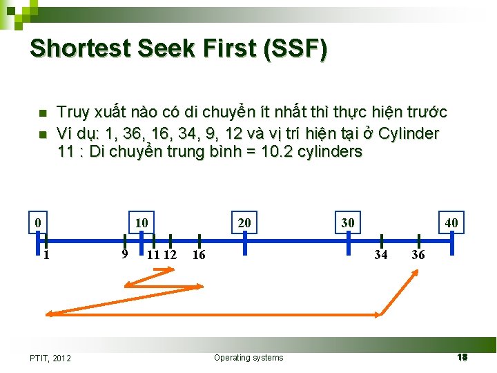 Shortest Seek First (SSF) n n Truy xuất nào có di chuyển ít nhất