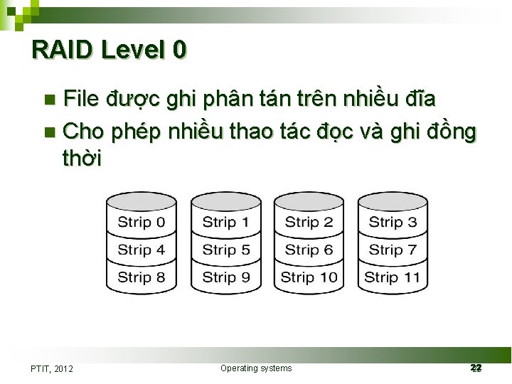 RAID Level 0 File được ghi phân tán trên nhiều đĩa n Cho phép