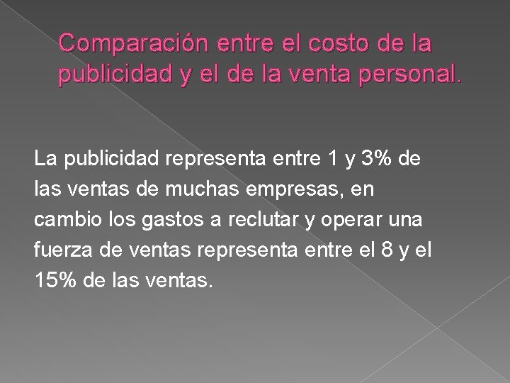 Comparación entre el costo de la publicidad y el de la venta personal. La