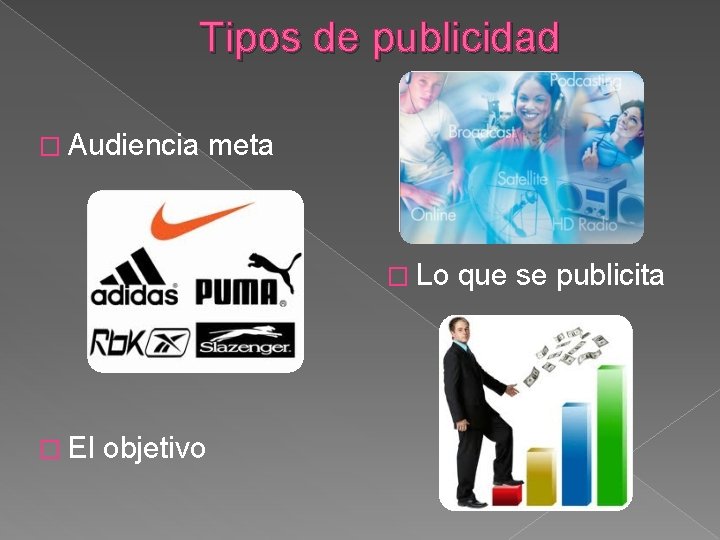 Tipos de publicidad � Audiencia meta � Lo � El objetivo que se publicita