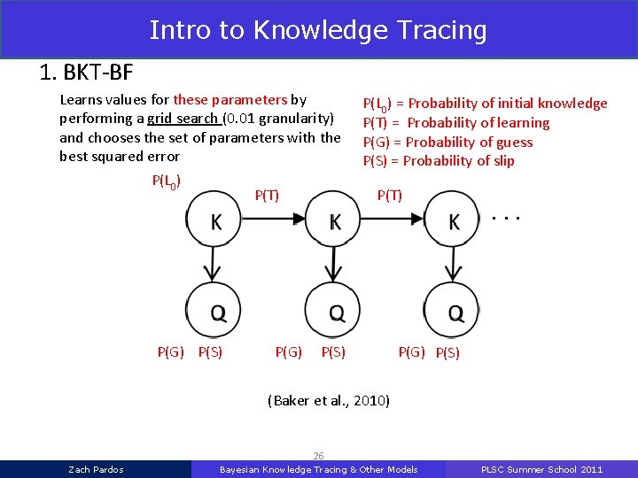Intro to Knowledge Tracing 1. BKT-BF Learns values for these parameters by performing a