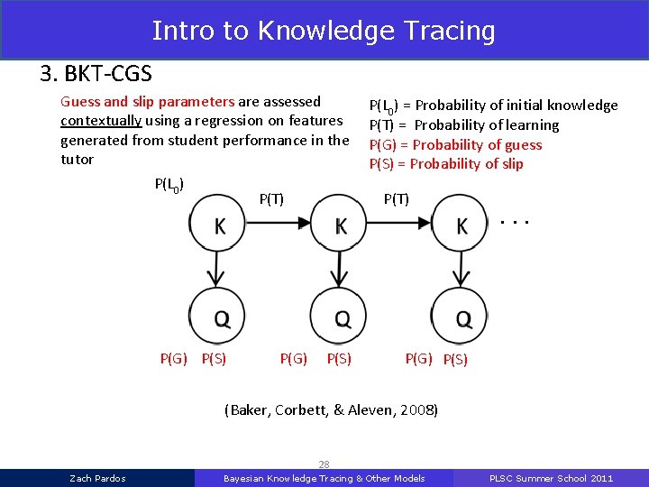 Intro to Knowledge Tracing 3. BKT-CGS Guess and slip parameters are assessed contextually using