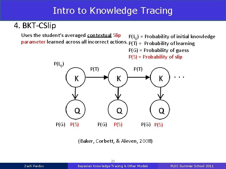 Intro to Knowledge Tracing 4. BKT-CSlip Uses the student’s averaged contextual Slip P(L )