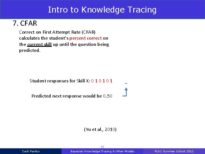 Intro to Knowledge Tracing 7. CFAR Correct on First Attempt Rate (CFAR) calculates the