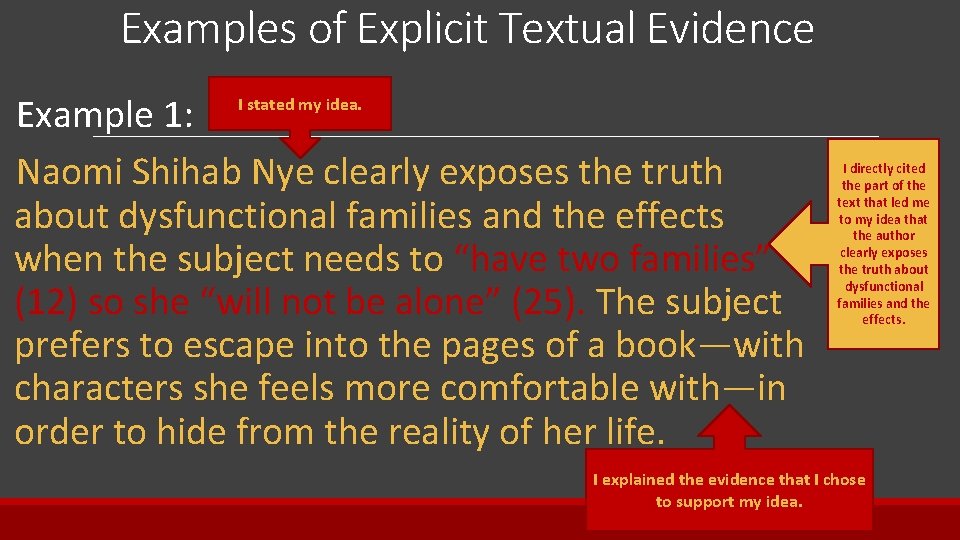 Examples of Explicit Textual Evidence Example 1: Naomi Shihab Nye clearly exposes the truth