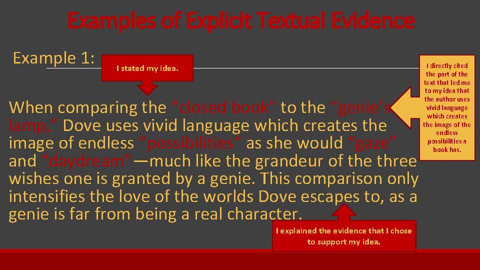 Examples of Explicit Textual Evidence Example 1: I stated my idea. When comparing the