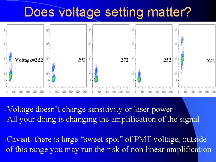 Does voltage setting matter? Voltage=362 292 272 252 522 -Voltage doesn’t change sensitivity or