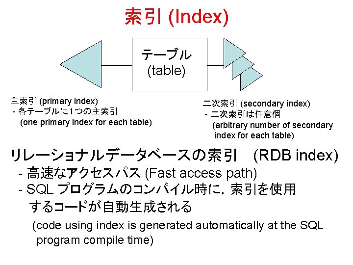 索引 (Index) テーブル (table) 主索引 (primary index) - 各テーブルに１つの主索引 (one primary index for each