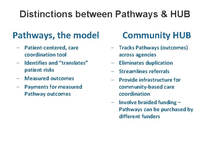 Distinctions between Pathways & HUB Pathways, the model - Patient-centered, care coordination tool -