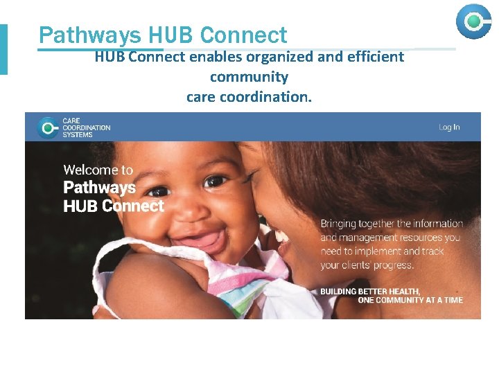 Pathways HUB Connect enables organized and efficient community care coordination. 16 