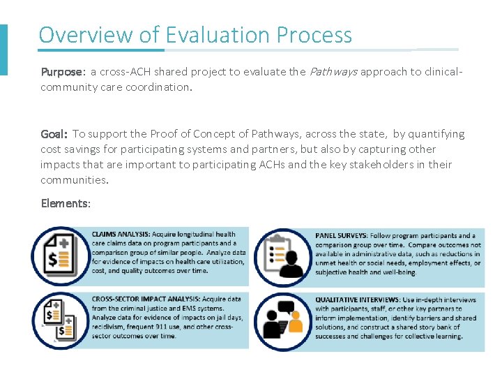 Overview of Evaluation Process Purpose: a cross-ACH shared project to evaluate the Pathways approach