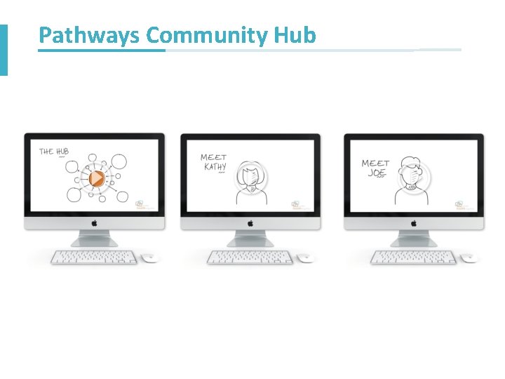 Pathways Community Hub 
