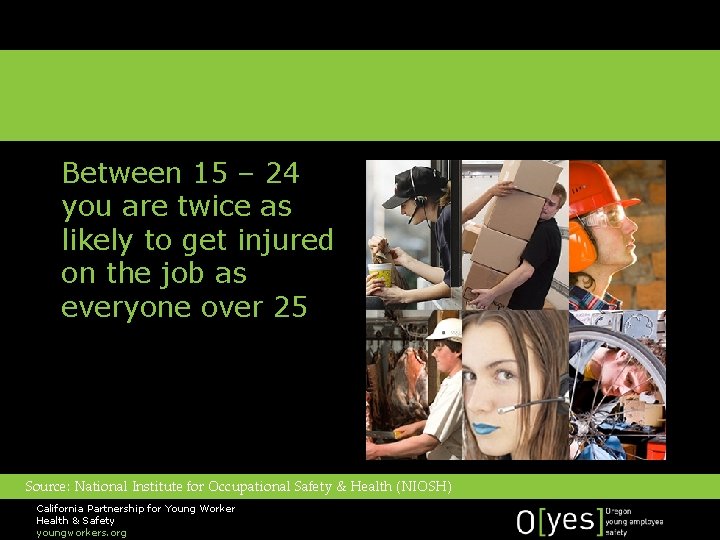 Between 15 – 24 you are twice as likely to get injured on the