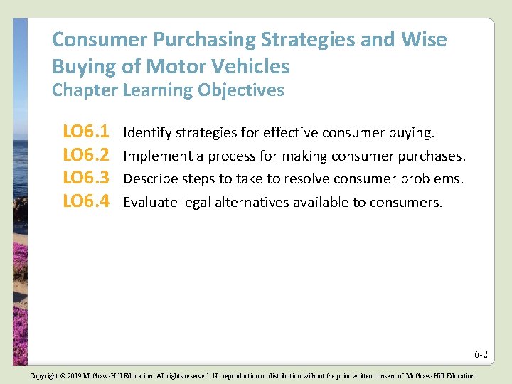 Consumer Purchasing Strategies and Wise Buying of Motor Vehicles Chapter Learning Objectives LO 6.