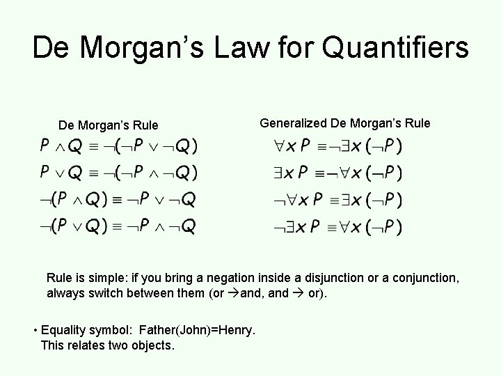 De Morgan’s Law for Quantifiers De Morgan’s Rule Generalized De Morgan’s Rule is simple: