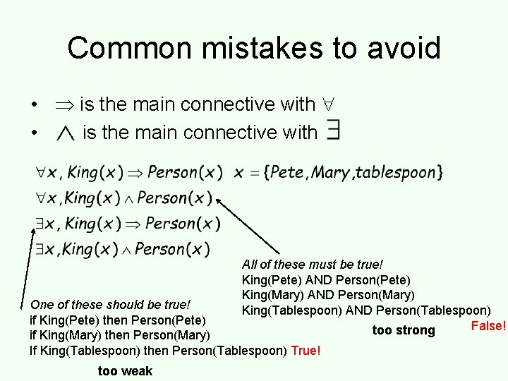 Common mistakes to avoid • is the main connective with • is the main