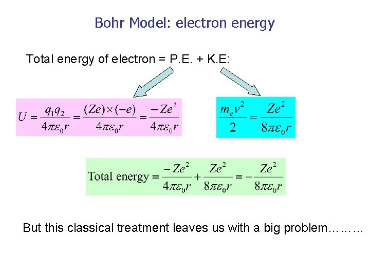 Bohr Model: electron energy Total energy of electron = P. E. + K. E: