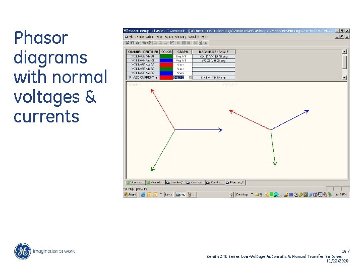 Phasor diagrams with normal voltages & currents 16 / Zenith ZTE Series Low-Voltage Automatic