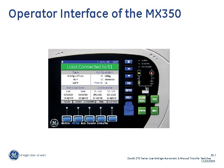 Operator Interface of the MX 350 30 / Zenith ZTE Series Low-Voltage Automatic &