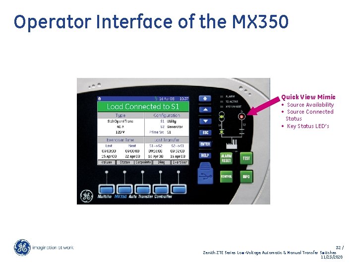 Operator Interface of the MX 350 Quick View Mimic • Source Availability • Source