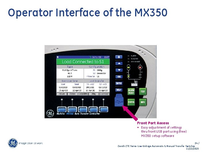 Operator Interface of the MX 350 Front Port Access • Easy adjustment of settings
