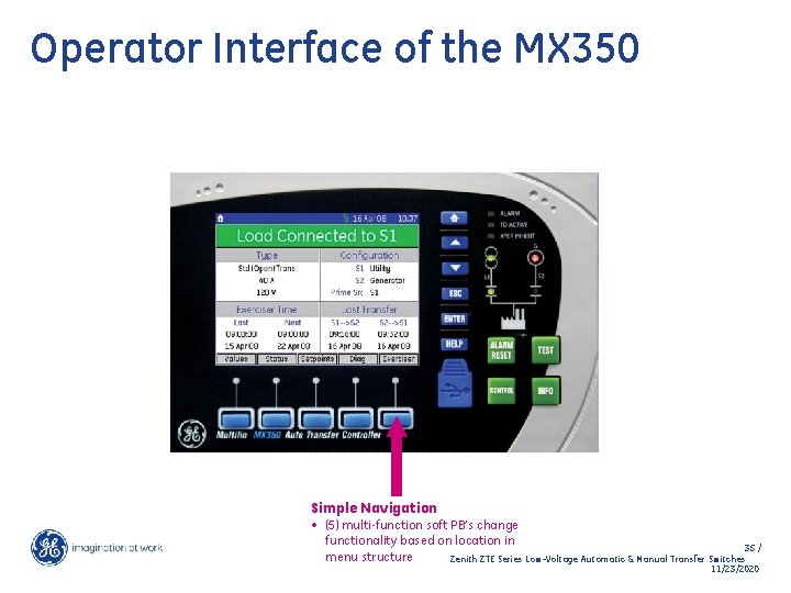 Operator Interface of the MX 350 Simple Navigation • (5) multi-function soft PB’s change