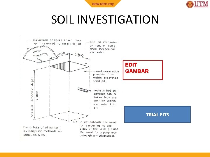 SOIL INVESTIGATION EDIT GAMBAR TRIAL PITS 