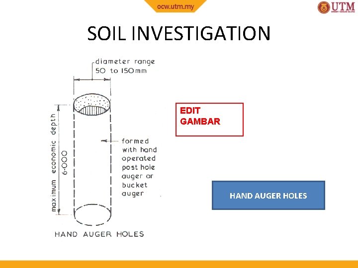 SOIL INVESTIGATION EDIT GAMBAR HAND AUGER HOLES 