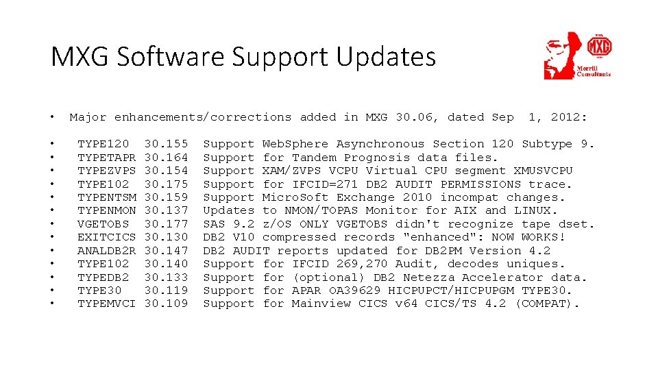 MXG Software Support Updates • • • • Major enhancements/corrections added in MXG 30.