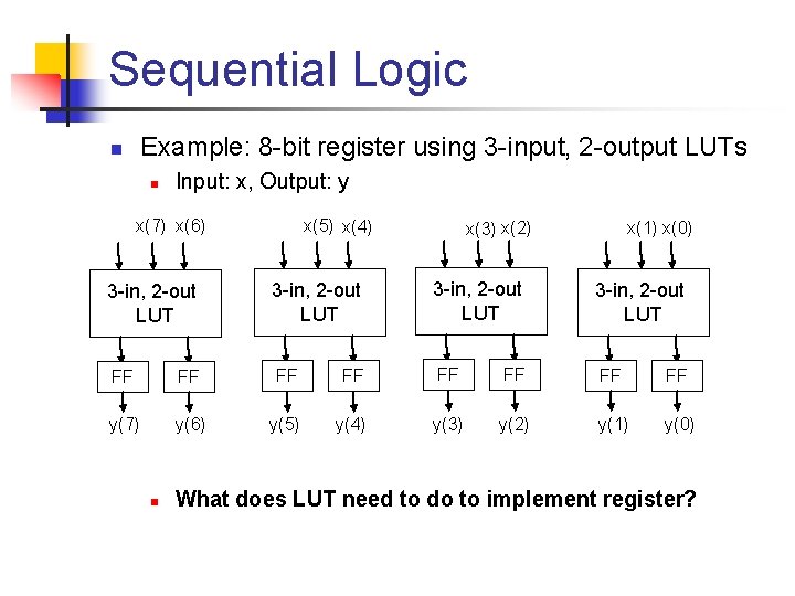 Sequential Logic Example: 8 -bit register using 3 -input, 2 -output LUTs n n