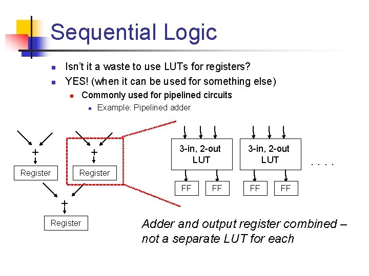 Sequential Logic n n Isn’t it a waste to use LUTs for registers? YES!
