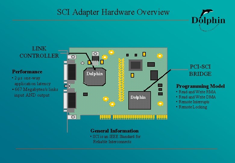 SCI Adapter Hardware Overview LINK CONTROLLER Performance • 2 µs one-way application latency •