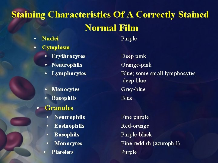 Staining Characteristics Of A Correctly Stained Normal Film • Nuclei • Cytoplasm • Erythrocytes