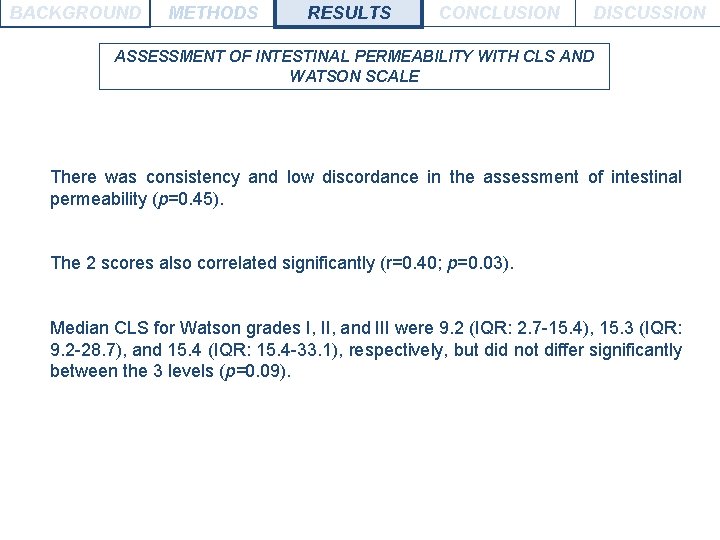 BACKGROUND METHODS RESULTS CONCLUSION DISCUSSION ASSESSMENT OF INTESTINAL PERMEABILITY WITH CLS AND WATSON SCALE