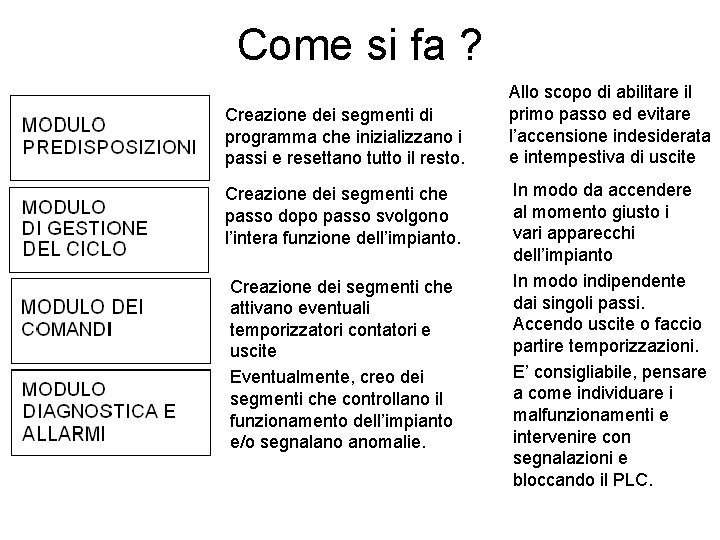 Come si fa ? Creazione dei segmenti di programma che inizializzano i passi e