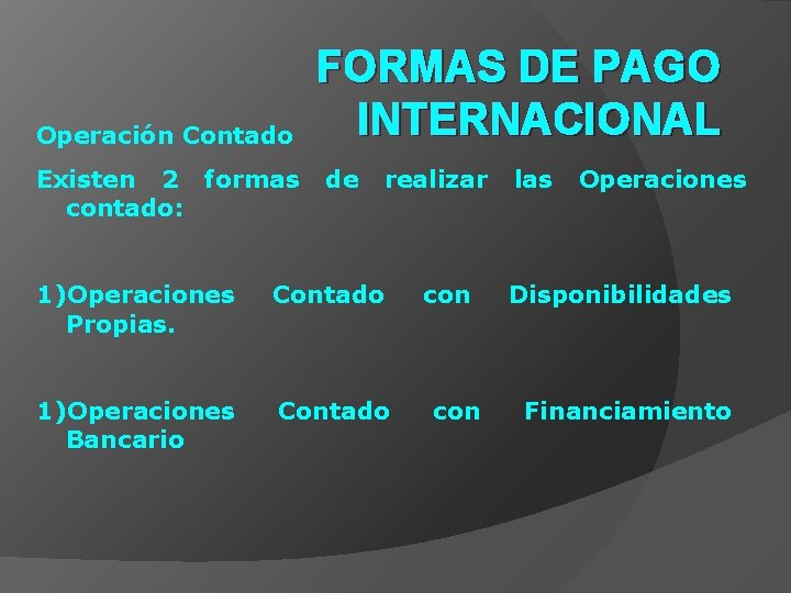 Operación Contado Existen 2 formas contado: FORMAS DE PAGO INTERNACIONAL de realizar 1)Operaciones Propias.