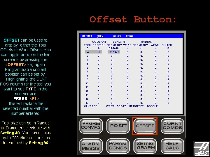 Offset Button: OFFSET can be used to display either the Tool Offsets or Work Offset Button: OFFSET can be used to display either the Tool Offsets or Work