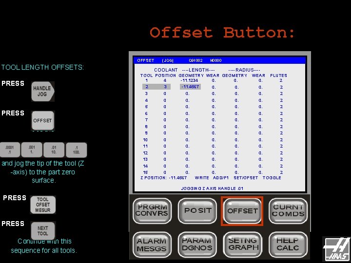 Offset Button: OFFSET TOOL LENGTH OFFSETS: (JOG) O 91002 N 0000 COOLANT ----LENGTH----RADIUS---- TOOL Offset Button: OFFSET TOOL LENGTH OFFSETS: (JOG) O 91002 N 0000 COOLANT ----LENGTH----RADIUS---- TOOL